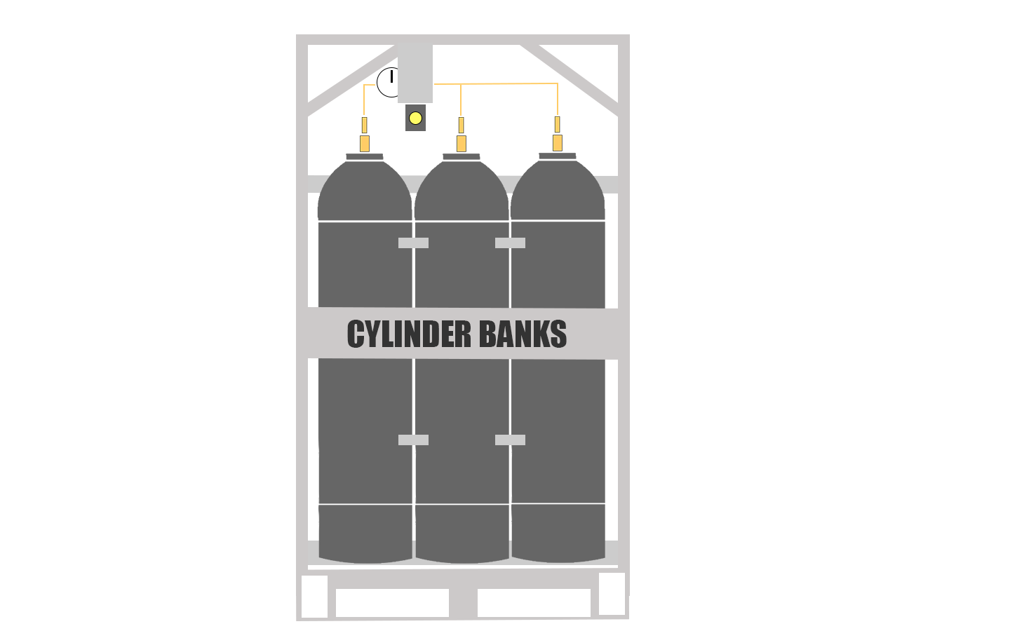 This is an image of our Manifold Cylinder Pallet / Banks